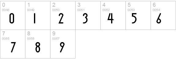 LauraMc details - Free Fonts at FontZone.net