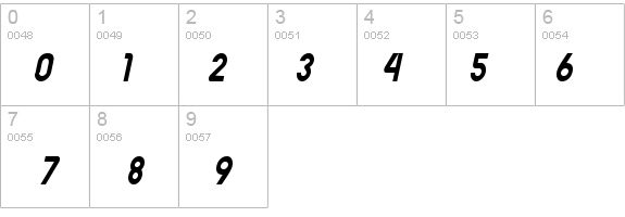 Lauren-Condensed Normal Italic details - Free Fonts at FontZone.net