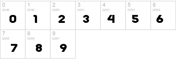 Lauren-Extended Bold details - Free Fonts at FontZone.net