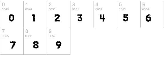 Lavaman details - Free Fonts at FontZone.net