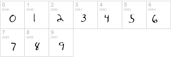 LawfordsHand Regular details - Free Fonts at FontZone.net