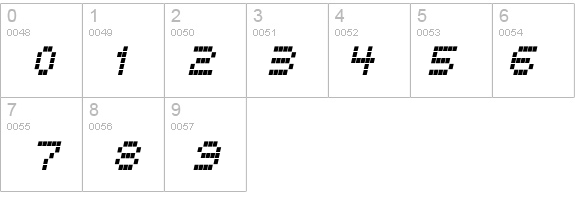 LCD Italic details - Free Fonts at FontZone.net