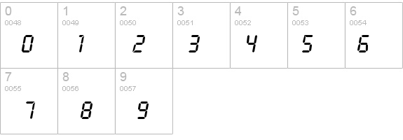 LCD details - Free Fonts at FontZone.net