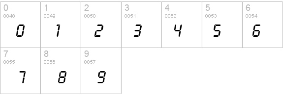LcdD details - Free Fonts at FontZone.net