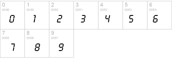 LcdStd details - Free Fonts at FontZone.net