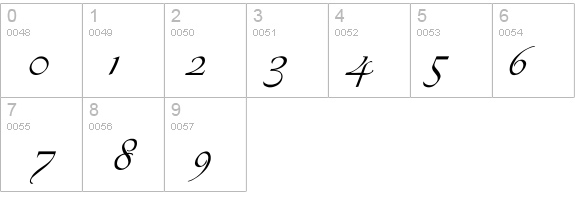 LDS Script Italic details - Free Fonts at FontZone.net