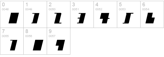LearnedBehavior details - Free Fonts at FontZone.net