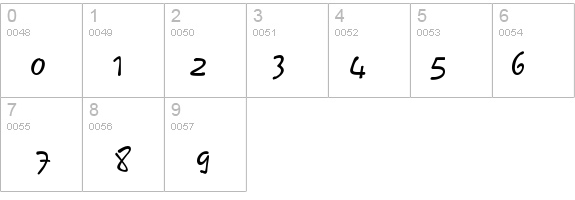 LeAsterix-Normal details - Free Fonts at FontZone.net