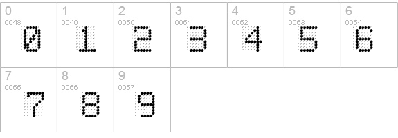 LED BOARD REVERSED details - Free Fonts at FontZone.net