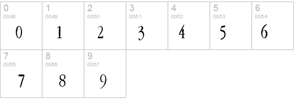 Lefferts Corners details - Free Fonts at FontZone.net