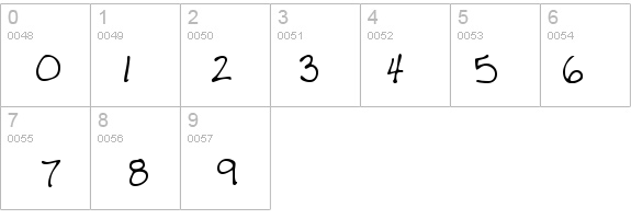 LEHN062 details - Free Fonts at FontZone.net