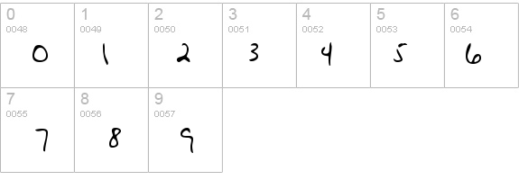 LEHN254 details - Free Fonts at FontZone.net
