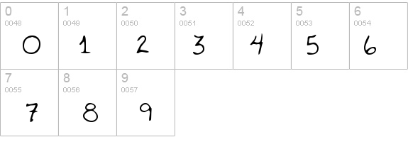 LEHN283 details - Free Fonts at FontZone.net