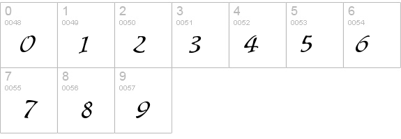 LeisureCaligraphic details - Free Fonts at FontZone.net
