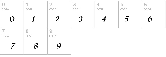 Leo Italic details - Free Fonts at FontZone.net