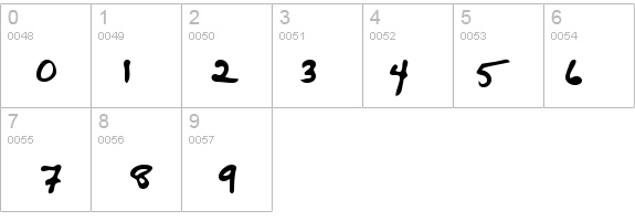 LeonardsHand Regular details - Free Fonts at FontZone.net