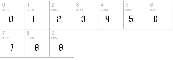 Lesser Concern details - Free Fonts at FontZone.net