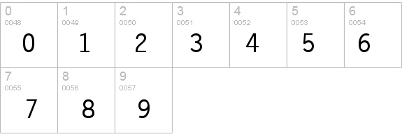 LetterGotLCYMed details - Free Fonts at FontZone.net