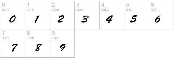 LetterMotion-Normal-Italic details - Free Fonts at FontZone.net