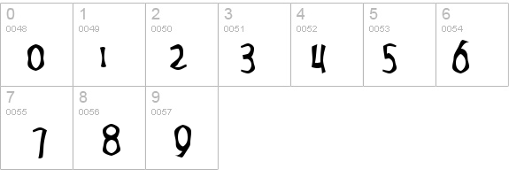 LetunicalWarp details - Free Fonts at FontZone.net
