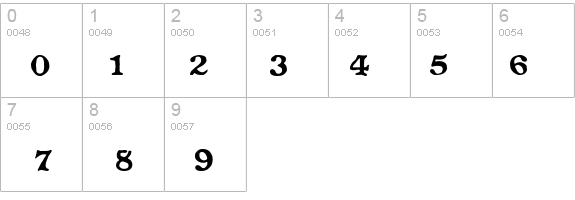 LevelFourteenDruid details - Free Fonts at FontZone.net