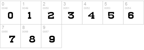 Levity details - Free Fonts at FontZone.net