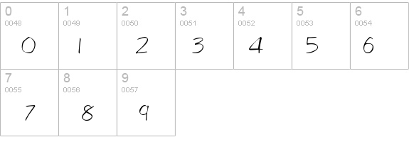 LibbyScript details - Free Fonts at FontZone.net