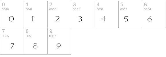 Lichtner Ex details - Free Fonts at FontZone.net