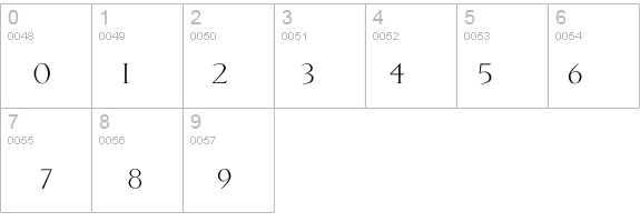 Lichtner Wd details - Free Fonts at FontZone.net