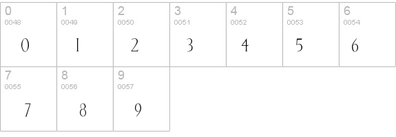 Lichtner details - Free Fonts at FontZone.net