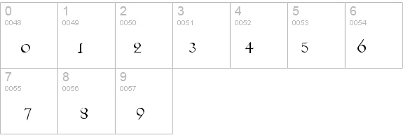 LilithLight details - Free Fonts at FontZone.net