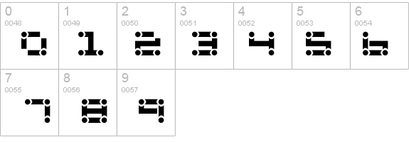 Lincoln Chain details - Free Fonts at FontZone.net