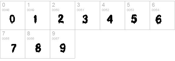 Liquidism part 2 details - Free Fonts at FontZone.net