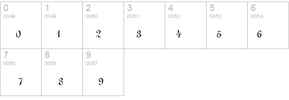 LirussTYGRA details - Free Fonts at FontZone.net