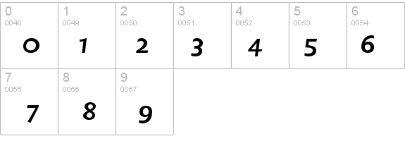 LisboaSansOSF-BoldItalic details - Free Fonts at FontZone.net