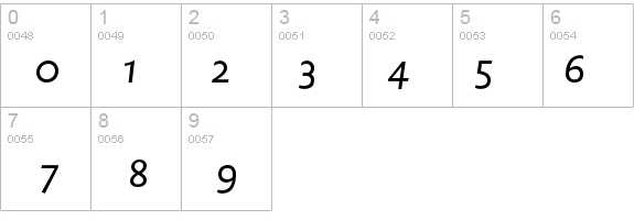 LisboaSansOSF-Italic details - Free Fonts at FontZone.net