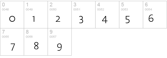 LisboaSansOSFLight details - Free Fonts at FontZone.net