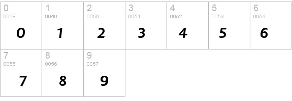 LisboaSansSC-BoldItalic details - Free Fonts at FontZone.net