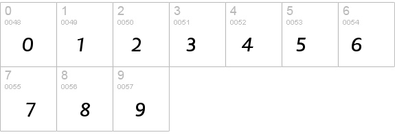 LisboaSansSC-Italic details - Free Fonts at FontZone.net