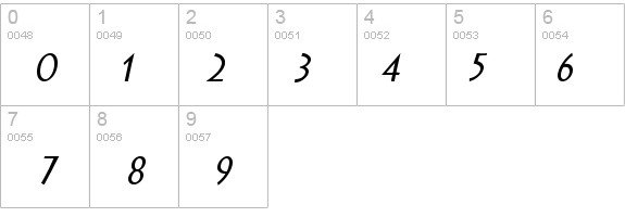 Liste-Condensed Italic details - Free Fonts at FontZone.net