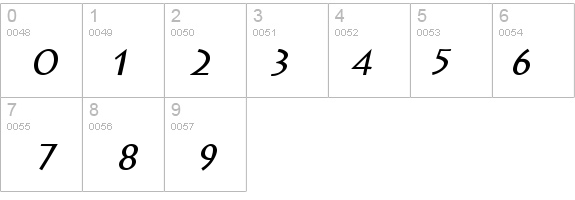 Liste Italic details - Free Fonts at FontZone.net