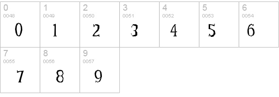 Little Trouble Girl BV details - Free Fonts at FontZone.net