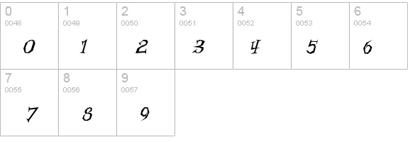 Living by Numbers details - Free Fonts at FontZone.net