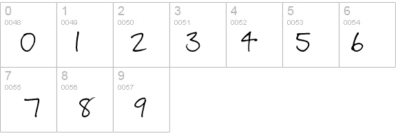 lizzielongstocking details - Free Fonts at FontZone.net