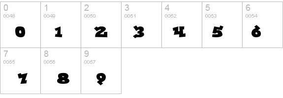 Lockergnome details - Free Fonts at FontZone.net