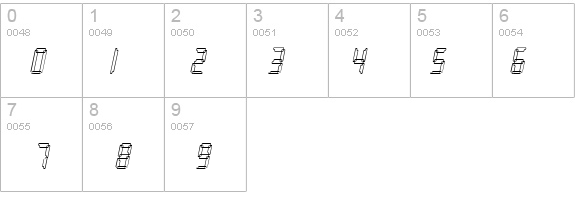 Loopy Italic details - Free Fonts at FontZone.net