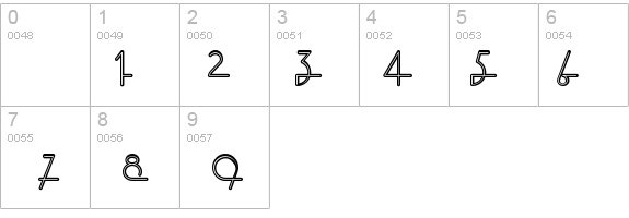 LostWages details - Free Fonts at FontZone.net