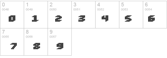 Loud noise details - Free Fonts at FontZone.net