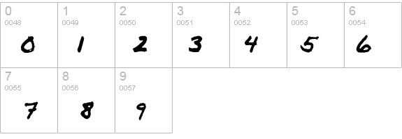 Lousy details - Free Fonts at FontZone.net