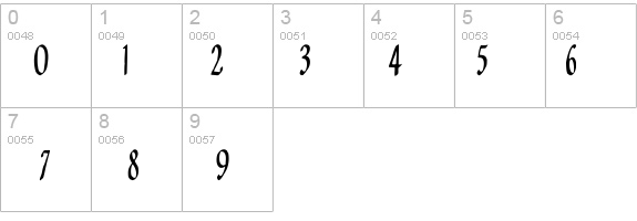 Louvaine details - Free Fonts at FontZone.net